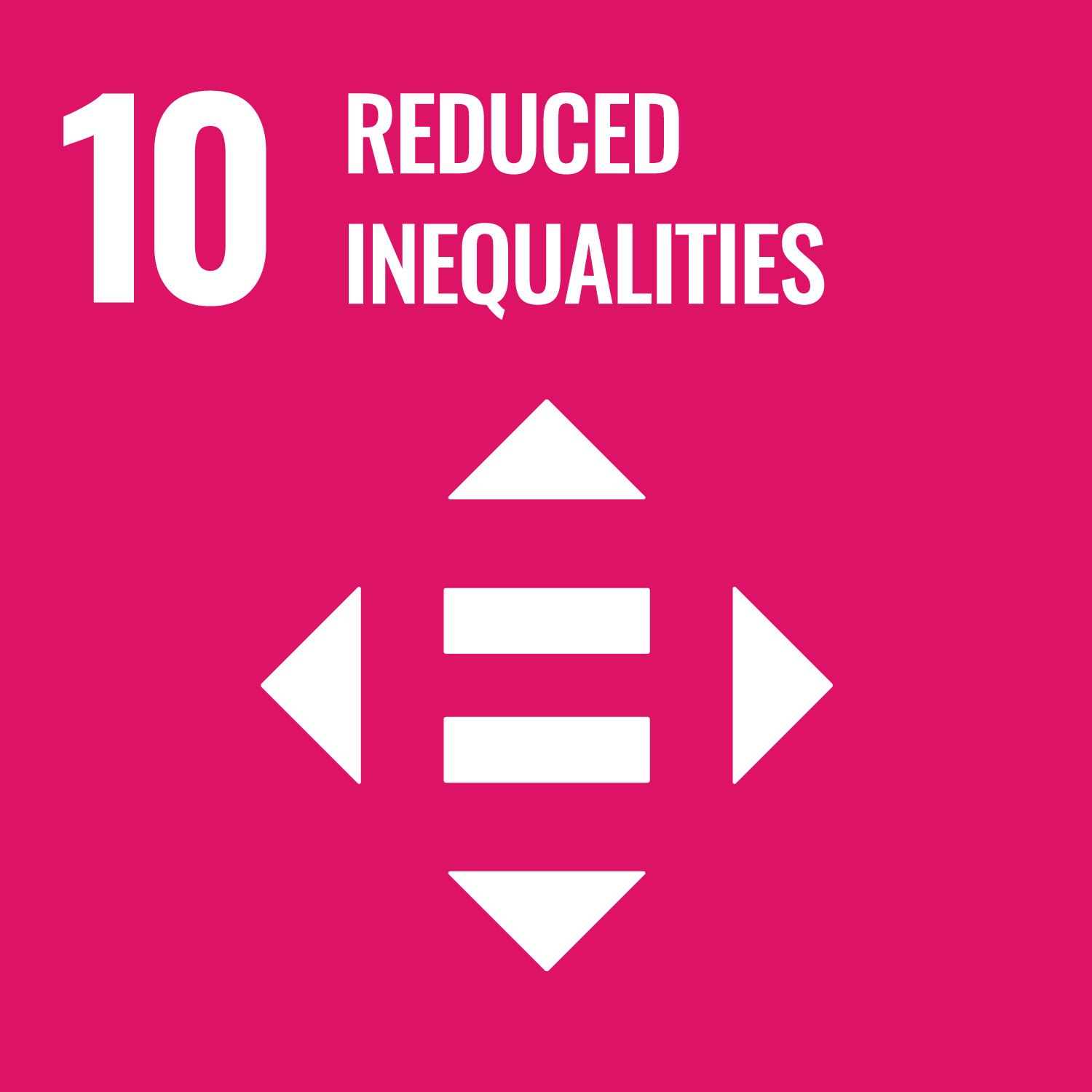 SDG icons